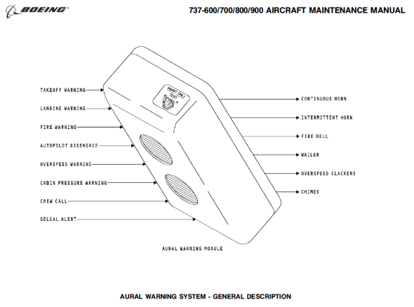 aural warning system